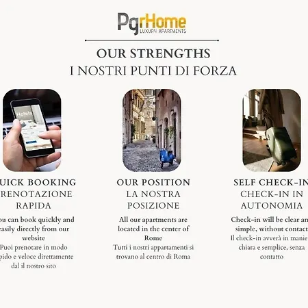 Apartament Pgrhome Domus Pantheon *